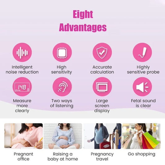 Doppler Fetal Portable Pregnancy Baby Heart Rate Monitor, Fetal Doppler to Listen to Baby's Heartbeat Monitor for Pregnancy